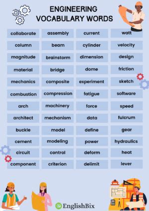 like basic engineering word hike